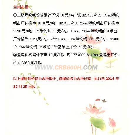山西黎城太行钢厂建筑钢材价格调价汇总1