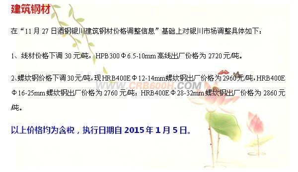 酒钢高线调价
